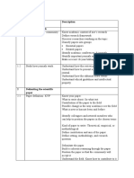 Stag e Area Description 1 Preliminary Work: MOOC Checklist