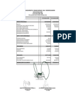 Estado de Resultados Enero 2021
