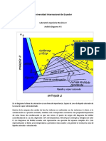 Diagrama H-S