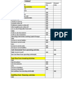 Amount (RS) Amount (RS) Cash Flow From Operating Activities Add: Non-Operating Items