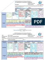 Matriz de Competencias Capacidades y Desempeños Arte y Cultura Nivel Secundaria