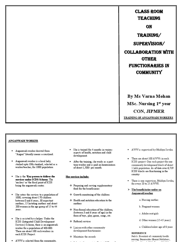 Class Room Teaching ON Training/ Supervision/ Collaboration With Other ...