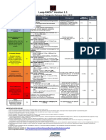 Lung RADS® Version 1.1: Assessment Categories Release Date: 2019