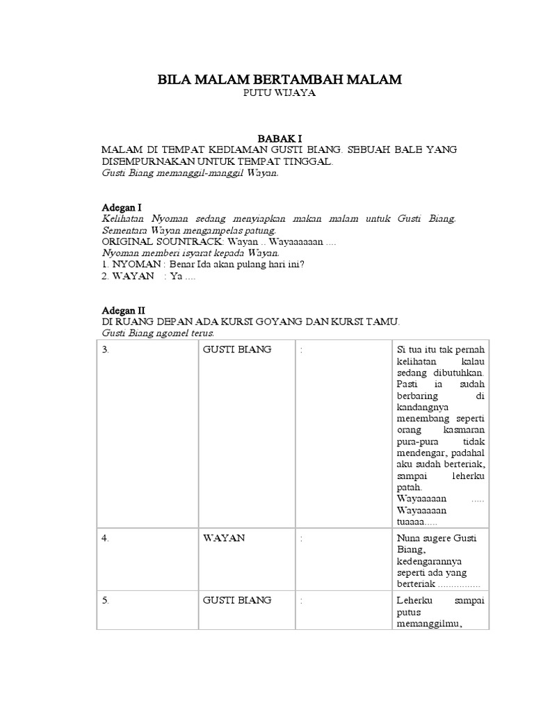 Naskah Drama Putu Wijaya Bila Malam Bertambah Malam