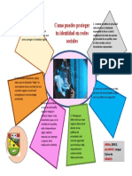 Infografia Luiggi Salcedo 3° B