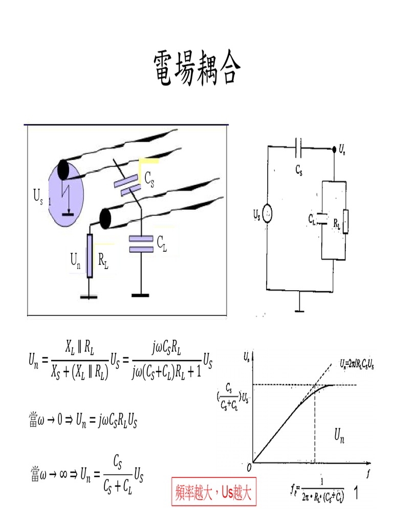 Cable Shielding | PDF