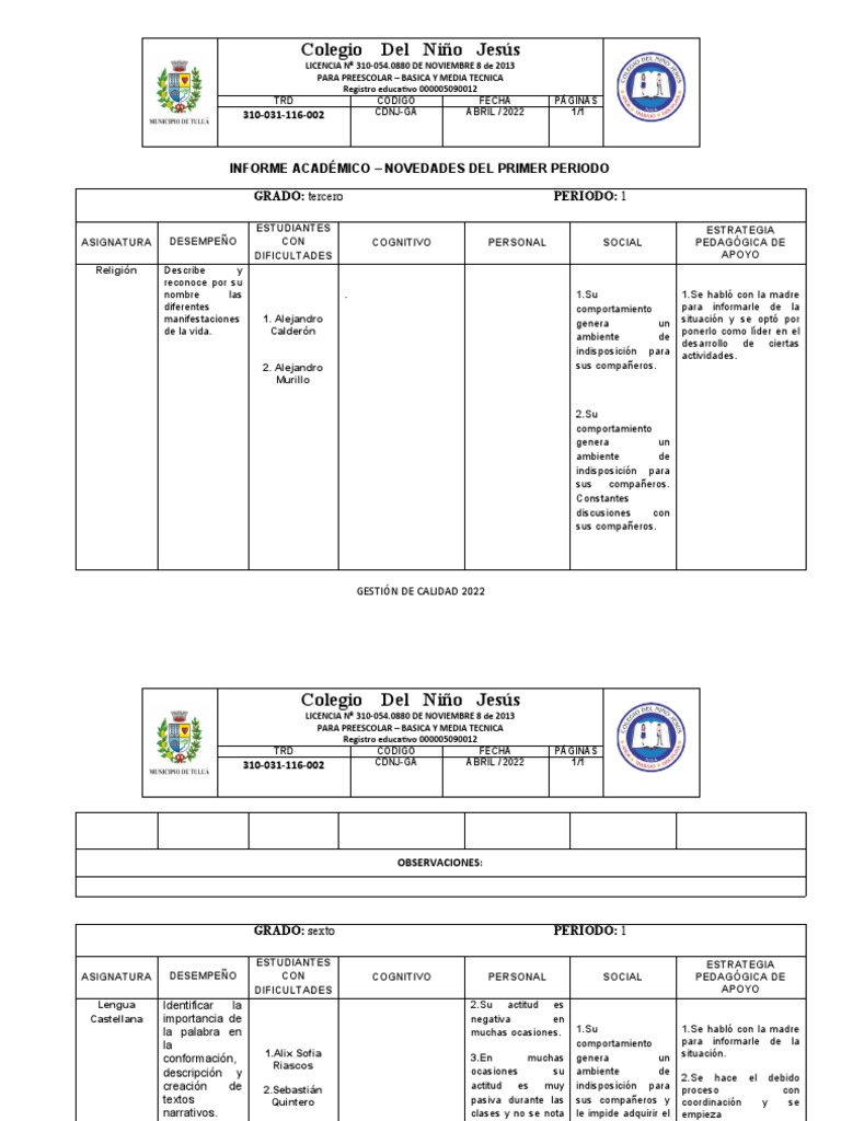 Informe Académico Primer Período 2022 | PDF | Educación de la primera ...