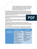 Cuadro Comparativo