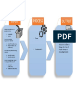 Nanz Framework