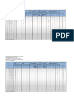 Form LHR Minggu