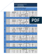 Jadwal Pelajaran Kelas Ix