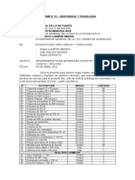 Informe de Requerimientos Laboratorio