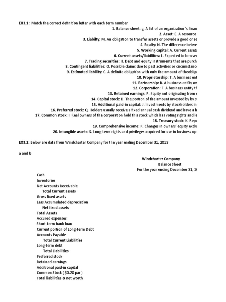 Financial Reporting Part 3 | PDF | Equity (Finance) | Balance Sheet