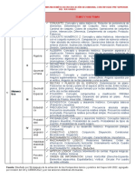 Programación de temas y subtemas de Matemática 1º