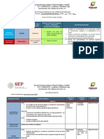 Planeacion Del 14 Al 18 de Marzo