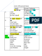 Present Tenses Review