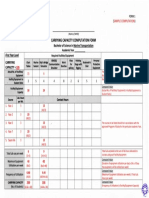 Carrying Capacity Form 1 c