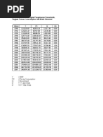 Download Variabel Dummy by bankthithil SN57072976 doc pdf