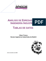 2020.11.24.análisis de Egresados en Ingeniería Industrial