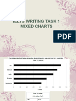 IELTS Writing Task 1 Mixed