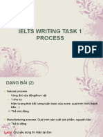 IELTS Writing Task 1 Process