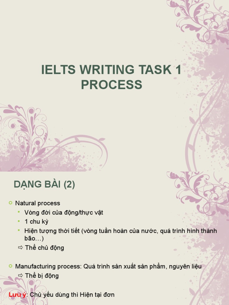 IELTS Writing Task 1 Process | PDF | Spawn (Biology) | Water Heating
