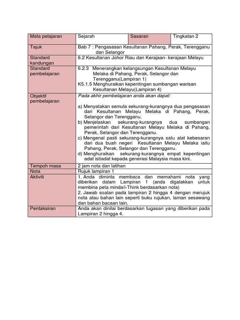 Modul Pdpr Bab 7 Sej Ting 2 Pdf