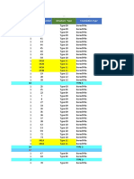 j7741 Pile Schedule Reo Cage