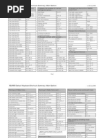 Download Reaper Keyboard Shortcuts by Ximo Livar Xung SN57074794 doc pdf