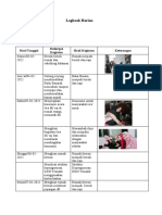 Format Logbook Harian intan