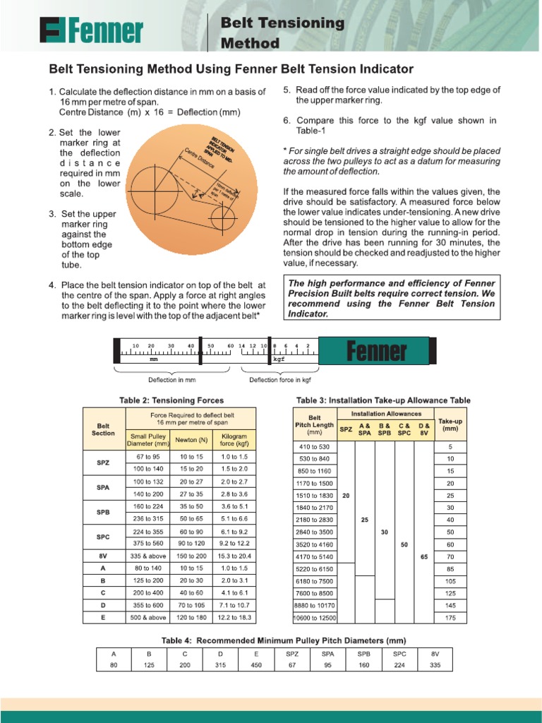Belt Tensioning Method PDF