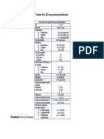 Tarea LCF