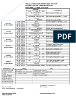 Jadwal Penilaian Tengah Semester Genap SMK Muhammadiyah 7 Purwoharjo TAHUN PELAJARAN 2021/2022