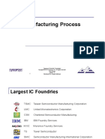 IC Manufacturing Process: Synopsys University Courseware Chip Design Lecture - 2 Developed By: Vazgen Melikyan