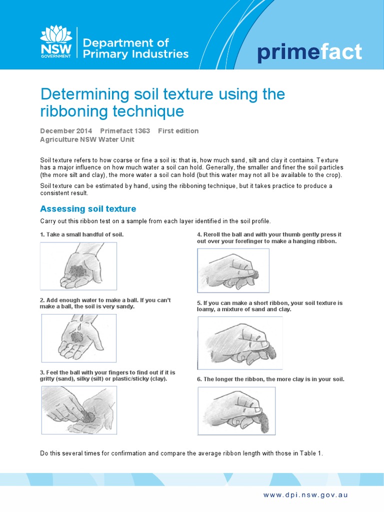 Determining Soil Texture Using The Ribboning Technique | Download Free ...