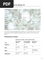 Planting Calendar For Spring TX