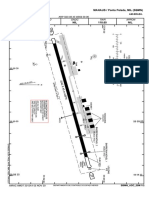 Aerodrome Chart MANAUS / Ponta Pelada, MIL (SBMN) : ARP S03 08 45 W059 59 06 Am-Brasil
