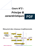 Cours N°2 - NGN - Principe Et Caracteristiques