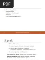 Digital Signal Processing Fundamentals