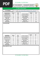 (U) Daily Activity Report: Marshall District