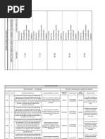 FORMATO INSPECCION