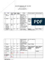 Grraduation-Thesis - Timeline