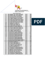 3000 Lista General (Logo) (Diciembre - 2021)