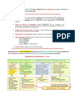 Estructura Modulo de Nivelación_2021-2022 (1)