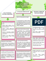 Plantilla 5 Aledigitaal