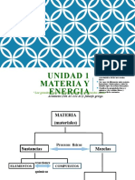 Materia y Energia