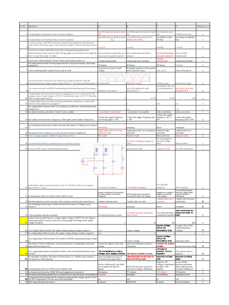 PDCMCQ Unit II PDF Rectifier Power Inverter