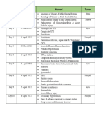 Hari Ke Tanggal Materi Tutor: Urinary & Male Genital System