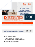 Dinámicas en La Actuación Disciplinaria