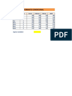 Clase - Formato Condicional Por Formula